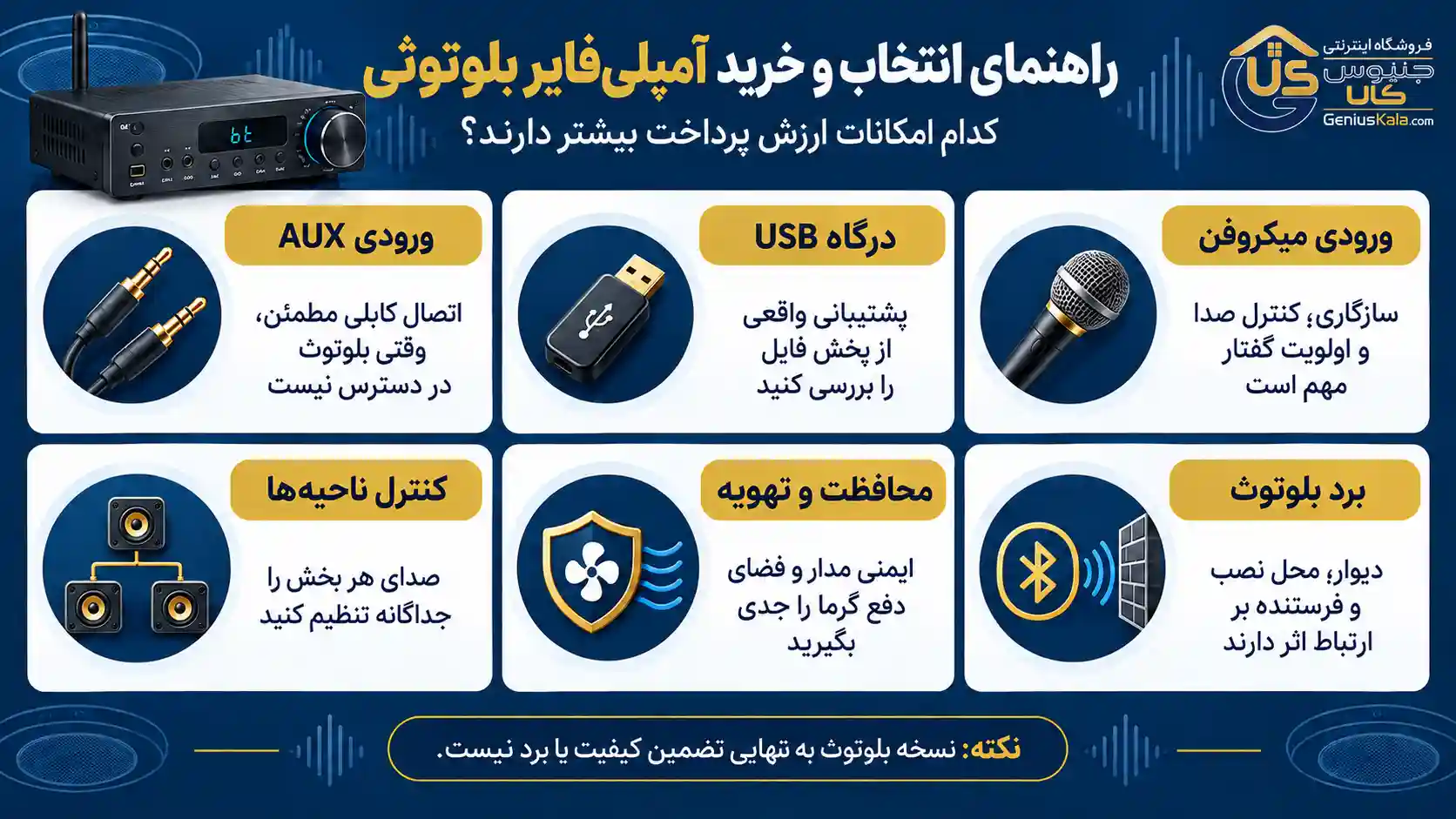 اینفوگرافیک راهنمای انتخاب و خرید آمپلی فایر بلوتوثی در جنیوس کالا